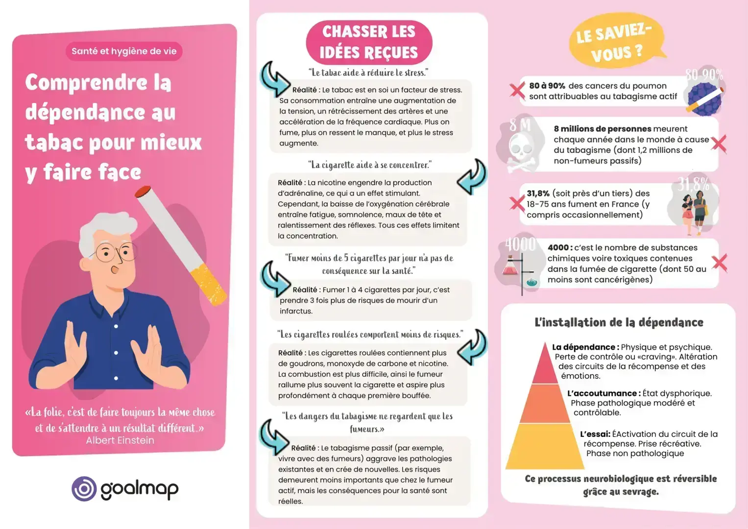 semaine de la qualité de vie au travail